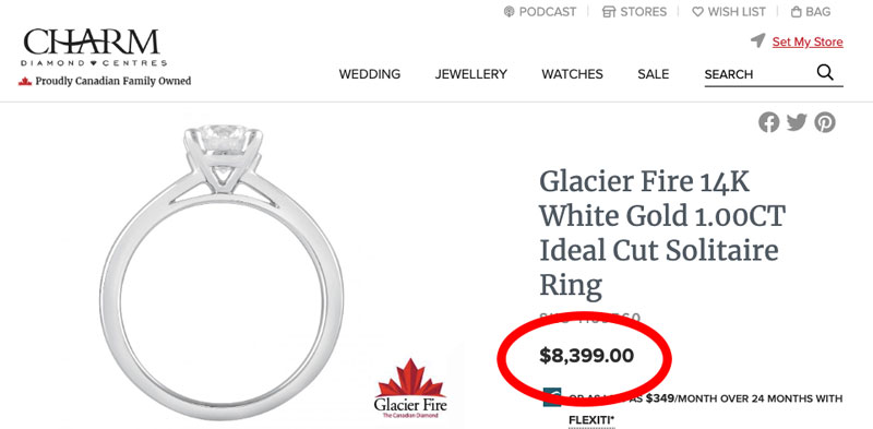 importing jewellery to canada price